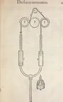 An illustration from Les raisons des forces mouuantes auec diuerses machines tant vtilles que plaisantes : aus quelles sont adioints plusieurs desseings de grotes et fontaines (1615)