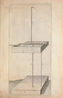 An illustration from Les raisons des forces mouuantes auec diuerses machines tant vtilles que plaisantes : aus quelles sont adioints plusieurs desseings de grotes et fontaines (1615)