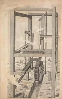 An illustration from Les raisons des forces mouuantes auec diuerses machines tant vtilles que plaisantes : aus quelles sont adioints plusieurs desseings de grotes et fontaines (1615)