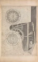 An illustration from Les raisons des forces mouuantes auec diuerses machines tant vtilles que plaisantes : aus quelles sont adioints plusieurs desseings de grotes et fontaines (1615)