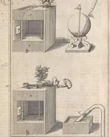 An illustration from Les raisons des forces mouuantes auec diuerses machines tant vtilles que plaisantes : aus quelles sont adioints plusieurs desseings de grotes et fontaines (1615)
