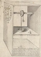 An illustration from Les raisons des forces mouuantes auec diuerses machines tant vtilles que plaisantes : aus quelles sont adioints plusieurs desseings de grotes et fontaines (1615)