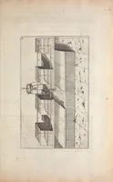 An illustration from Les raisons des forces mouuantes auec diuerses machines tant vtilles que plaisantes : aus quelles sont adioints plusieurs desseings de grotes et fontaines (1615)