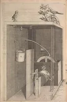 An illustration from Les raisons des forces mouuantes auec diuerses machines tant vtilles que plaisantes : aus quelles sont adioints plusieurs desseings de grotes et fontaines (1615)