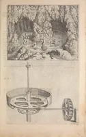 An illustration from Les raisons des forces mouuantes auec diuerses machines tant vtilles que plaisantes : aus quelles sont adioints plusieurs desseings de grotes et fontaines (1615)