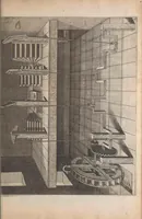 An illustration from Les raisons des forces mouuantes auec diuerses machines tant vtilles que plaisantes : aus quelles sont adioints plusieurs desseings de grotes et fontaines (1615)
