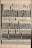 An illustration from Les raisons des forces mouuantes auec diuerses machines tant vtilles que plaisantes : aus quelles sont adioints plusieurs desseings de grotes et fontaines (1615)