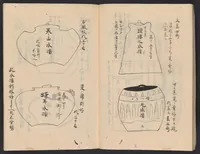 An illustration from [Rakuyaki] = [Raku pottery] (1700)