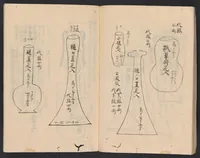An illustration from [Rakuyaki] = [Raku pottery] (1700)