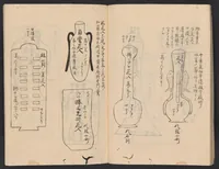 An illustration from [Rakuyaki] = [Raku pottery] (1700)