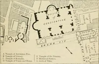 An illustration from Rambles in Rome : an archæological and historical guide to the museums, galleries, villas, churches, and antiquities of Rome and the Campagna (1887)