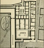 An illustration from Rambles in Rome : an archæological and historical guide to the museums, galleries, villas, churches, and antiquities of Rome and the Campagna (1887)