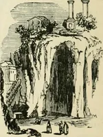 An illustration from Rambles in Rome : an archæological and historical guide to the museums, galleries, villas, churches, and antiquities of Rome and the Campagna (1887)