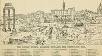Picture 6 of 62 from Rambles in Rome : an archæological and historical guide to the museums, galleries, villas, churches, and antiquities of Rome and the Campagna (1887), leaf 62