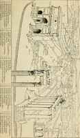 An illustration from Rambles in Rome : an archæological and historical guide to the museums, galleries, villas, churches, and antiquities of Rome and the Campagna (1887)