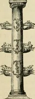 An illustration from Rambles in Rome : an archæological and historical guide to the museums, galleries, villas, churches, and antiquities of Rome and the Campagna (1887)