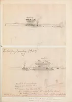 Picture 2 of 5 from Random records of a lifetime, 1846-1931 [actually 1932] volume VIII, Cuba with Powell; Jamaica with Langley; Mexico with Gilbert and Dutton; California with McGee; physical anthropology, Hrdlicka, current work 1900 (1897), leaf 95