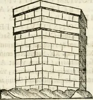 An illustration from Raphaelis Fabretti Gasparis F. Vrbinatis De columna Traiani syntagma : accesserunt explicatio veteris tabellae anaglyphae Homer Iliadem atque ex Stesichoro, Arctino et Lesche Ilii excidium continentis & emissarii lacus Fucini descriptio (1683)