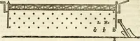 Picture 42 of 250 from Raphaelis Fabretti Gasparis F. Vrbinatis De columna Traiani syntagma : accesserunt explicatio veteris tabellae anaglyphae Homer Iliadem atque ex Stesichoro, Arctino et Lesche Ilii excidium continentis & emissarii lacus Fucini descriptio (1683), leaf 139