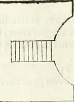 An illustration from Raphaelis Fabretti Gasparis F. Vrbinatis De columna Traiani syntagma : accesserunt explicatio veteris tabellae anaglyphae Homer Iliadem atque ex Stesichoro, Arctino et Lesche Ilii excidium continentis & emissarii lacus Fucini descriptio (1683)