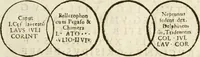 Picture 6 of 250 from Raphaelis Fabretti Gasparis F. Vrbinatis De columna Traiani syntagma : accesserunt explicatio veteris tabellae anaglyphae Homer Iliadem atque ex Stesichoro, Arctino et Lesche Ilii excidium continentis & emissarii lacus Fucini descriptio (1683), leaf 18