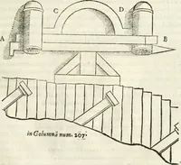 Picture 81 of 250 from Raphaelis Fabretti Gasparis F. Vrbinatis De columna Traiani syntagma : accesserunt explicatio veteris tabellae anaglyphae Homer Iliadem atque ex Stesichoro, Arctino et Lesche Ilii excidium continentis & emissarii lacus Fucini descriptio (1683), leaf 224