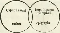 Picture 111 of 250 from Raphaelis Fabretti Gasparis F. Vrbinatis De columna Traiani syntagma : accesserunt explicatio veteris tabellae anaglyphae Homer Iliadem atque ex Stesichoro, Arctino et Lesche Ilii excidium continentis & emissarii lacus Fucini descriptio (1683), leaf 282
