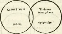 Picture 114 of 250 from Raphaelis Fabretti Gasparis F. Vrbinatis De columna Traiani syntagma : accesserunt explicatio veteris tabellae anaglyphae Homer Iliadem atque ex Stesichoro, Arctino et Lesche Ilii excidium continentis & emissarii lacus Fucini descriptio (1683), leaf 283