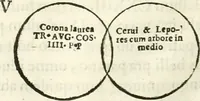 Picture 122 of 250 from Raphaelis Fabretti Gasparis F. Vrbinatis De columna Traiani syntagma : accesserunt explicatio veteris tabellae anaglyphae Homer Iliadem atque ex Stesichoro, Arctino et Lesche Ilii excidium continentis & emissarii lacus Fucini descriptio (1683), leaf 287