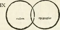 Picture 127 of 250 from Raphaelis Fabretti Gasparis F. Vrbinatis De columna Traiani syntagma : accesserunt explicatio veteris tabellae anaglyphae Homer Iliadem atque ex Stesichoro, Arctino et Lesche Ilii excidium continentis & emissarii lacus Fucini descriptio (1683), leaf 288