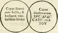 Picture 12 of 250 from Raphaelis Fabretti Gasparis F. Vrbinatis De columna Traiani syntagma : accesserunt explicatio veteris tabellae anaglyphae Homer Iliadem atque ex Stesichoro, Arctino et Lesche Ilii excidium continentis & emissarii lacus Fucini descriptio (1683), leaf 30
