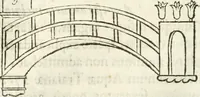 An illustration from Raphaelis Fabretti Gasparis F. Vrbinatis De columna Traiani syntagma : accesserunt explicatio veteris tabellae anaglyphae Homer Iliadem atque ex Stesichoro, Arctino et Lesche Ilii excidium continentis & emissarii lacus Fucini descriptio (1683)