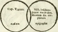 Picture 141 of 250 from Raphaelis Fabretti Gasparis F. Vrbinatis De columna Traiani syntagma : accesserunt explicatio veteris tabellae anaglyphae Homer Iliadem atque ex Stesichoro, Arctino et Lesche Ilii excidium continentis & emissarii lacus Fucini descriptio (1683), leaf 313