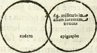 Picture 168 of 250 from Raphaelis Fabretti Gasparis F. Vrbinatis De columna Traiani syntagma : accesserunt explicatio veteris tabellae anaglyphae Homer Iliadem atque ex Stesichoro, Arctino et Lesche Ilii excidium continentis & emissarii lacus Fucini descriptio (1683), leaf 317