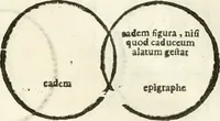 Picture 179 of 250 from Raphaelis Fabretti Gasparis F. Vrbinatis De columna Traiani syntagma : accesserunt explicatio veteris tabellae anaglyphae Homer Iliadem atque ex Stesichoro, Arctino et Lesche Ilii excidium continentis & emissarii lacus Fucini descriptio (1683), leaf 319