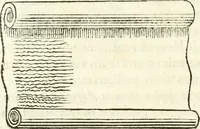 An illustration from Raphaelis Fabretti Gasparis F. Vrbinatis De columna Traiani syntagma : accesserunt explicatio veteris tabellae anaglyphae Homer Iliadem atque ex Stesichoro, Arctino et Lesche Ilii excidium continentis & emissarii lacus Fucini descriptio (1683)