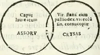 Picture 216 of 250 from Raphaelis Fabretti Gasparis F. Vrbinatis De columna Traiani syntagma : accesserunt explicatio veteris tabellae anaglyphae Homer Iliadem atque ex Stesichoro, Arctino et Lesche Ilii excidium continentis & emissarii lacus Fucini descriptio (1683), leaf 369