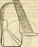 Picture 227 of 250 from Raphaelis Fabretti Gasparis F. Vrbinatis De columna Traiani syntagma : accesserunt explicatio veteris tabellae anaglyphae Homer Iliadem atque ex Stesichoro, Arctino et Lesche Ilii excidium continentis & emissarii lacus Fucini descriptio (1683), leaf 406