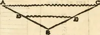 Picture 228 of 250 from Raphaelis Fabretti Gasparis F. Vrbinatis De columna Traiani syntagma : accesserunt explicatio veteris tabellae anaglyphae Homer Iliadem atque ex Stesichoro, Arctino et Lesche Ilii excidium continentis & emissarii lacus Fucini descriptio (1683), leaf 407