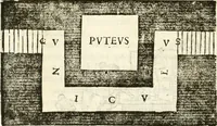 Picture 232 of 250 from Raphaelis Fabretti Gasparis F. Vrbinatis De columna Traiani syntagma : accesserunt explicatio veteris tabellae anaglyphae Homer Iliadem atque ex Stesichoro, Arctino et Lesche Ilii excidium continentis & emissarii lacus Fucini descriptio (1683), leaf 423
