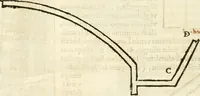 An illustration from Raphaelis Fabretti Gasparis F. Vrbinatis De columna Traiani syntagma : accesserunt explicatio veteris tabellae anaglyphae Homer Iliadem atque ex Stesichoro, Arctino et Lesche Ilii excidium continentis & emissarii lacus Fucini descriptio (1683)
