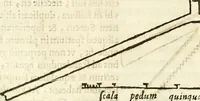 An illustration from Raphaelis Fabretti Gasparis F. Vrbinatis De columna Traiani syntagma : accesserunt explicatio veteris tabellae anaglyphae Homer Iliadem atque ex Stesichoro, Arctino et Lesche Ilii excidium continentis & emissarii lacus Fucini descriptio (1683)