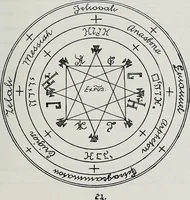 An illustration from Raphael's ancient manuscript of talismanic magic, containing nearly one hundred rare talismanic diagrams, seals of spirits, charms, magical squares, and pentacles for orations and invocation of elementary spirits, and the magical ritual of their conjuration. Explaining their influence and hidden powers. Recondite wisdom, by Raphael (1916)