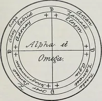 An illustration from Raphael's ancient manuscript of talismanic magic, containing nearly one hundred rare talismanic diagrams, seals of spirits, charms, magical squares, and pentacles for orations and invocation of elementary spirits, and the magical ritual of their conjuration. Explaining their influence and hidden powers. Recondite wisdom, by Raphael (1916)