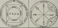 An illustration from Raphael's ancient manuscript of talismanic magic, containing nearly one hundred rare talismanic diagrams, seals of spirits, charms, magical squares, and pentacles for orations and invocation of elementary spirits, and the magical ritual of their conjuration. Explaining their influence and hidden powers. Recondite wisdom, by Raphael (1916)