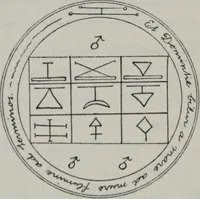 An illustration from Raphael's ancient manuscript of talismanic magic, containing nearly one hundred rare talismanic diagrams, seals of spirits, charms, magical squares, and pentacles for orations and invocation of elementary spirits, and the magical ritual of their conjuration. Explaining their influence and hidden powers. Recondite wisdom, by Raphael (1916)