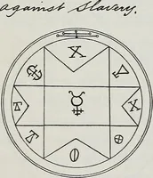 An illustration from Raphael's ancient manuscript of talismanic magic, containing nearly one hundred rare talismanic diagrams, seals of spirits, charms, magical squares, and pentacles for orations and invocation of elementary spirits, and the magical ritual of their conjuration. Explaining their influence and hidden powers. Recondite wisdom, by Raphael (1916)