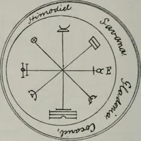 An illustration from Raphael's ancient manuscript of talismanic magic, containing nearly one hundred rare talismanic diagrams, seals of spirits, charms, magical squares, and pentacles for orations and invocation of elementary spirits, and the magical ritual of their conjuration. Explaining their influence and hidden powers. Recondite wisdom, by Raphael (1916)