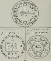 An illustration from Raphael's ancient manuscript of talismanic magic, containing nearly one hundred rare talismanic diagrams, seals of spirits, charms, magical squares, and pentacles for orations and invocation of elementary spirits, and the magical ritual of their conjuration. Explaining their influence and hidden powers. Recondite wisdom, by Raphael (1916)