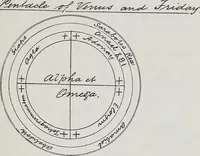 An illustration from Raphael's ancient manuscript of talismanic magic, containing nearly one hundred rare talismanic diagrams, seals of spirits, charms, magical squares, and pentacles for orations and invocation of elementary spirits, and the magical ritual of their conjuration. Explaining their influence and hidden powers. Recondite wisdom, by Raphael (1916)